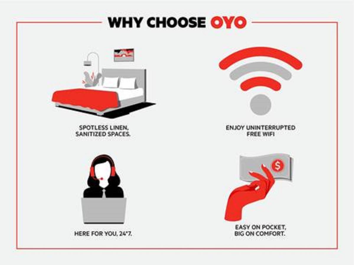 Oyo Hotel Battleboro Ngoại thất bức ảnh